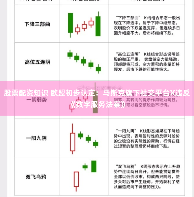 股票配资知识 欧盟初步认定：马斯克旗下社交平台X违反《数字服务法案》