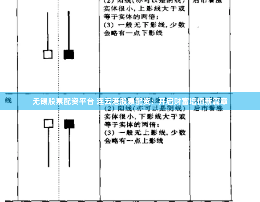 无锡股票配资平台 连云港股票配资：开启财富增值新篇章