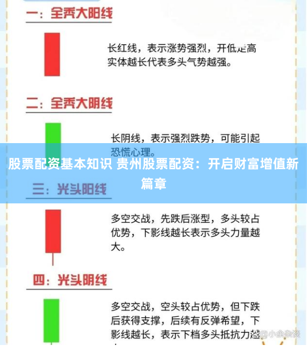 股票配资基本知识 贵州股票配资：开启财富增值新篇章