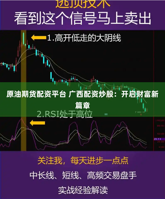 原油期货配资平台 广西配资炒股：开启财富新篇章