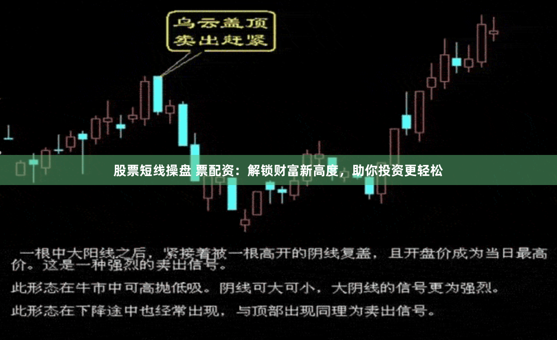 股票短线操盘 票配资：解锁财富新高度，助你投资更轻松