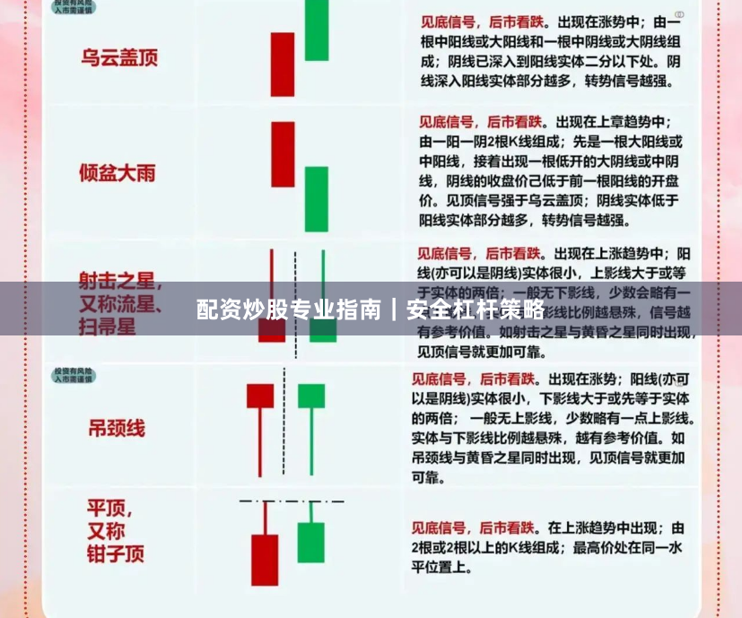配资炒股专业指南|安全杠杆策略