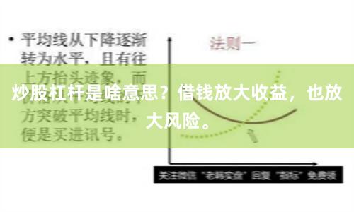 炒股杠杆是啥意思？借钱放大收益，也放大风险。