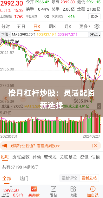 按月杠杆炒股：灵活配资新选择