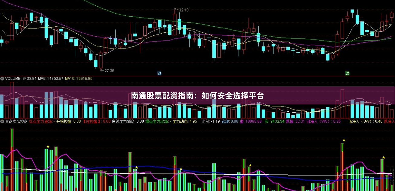 南通股票配资指南：如何安全选择平台